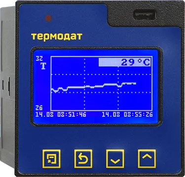Термодат-16M6